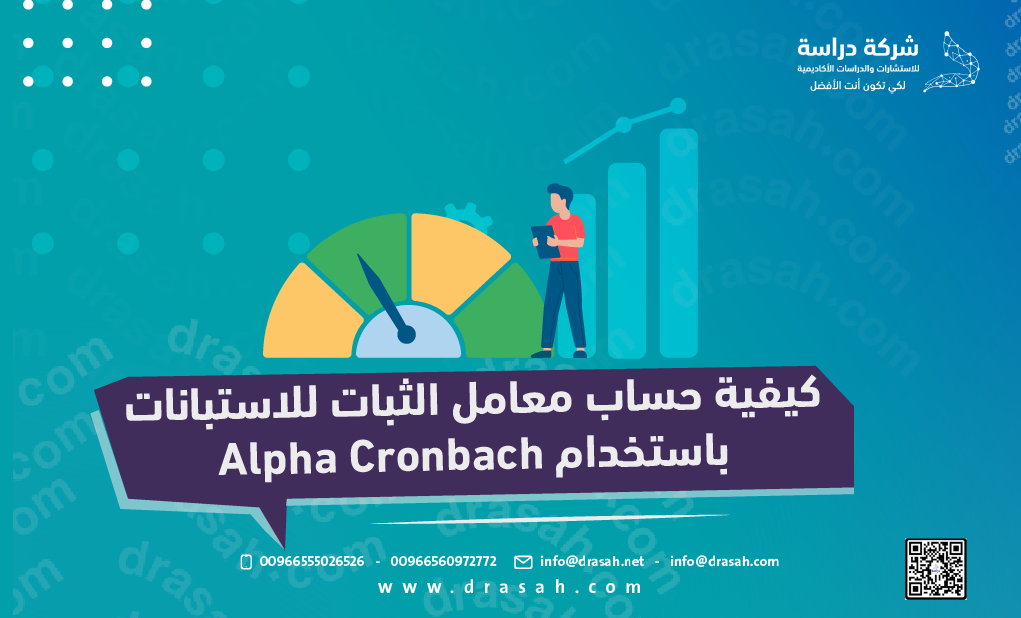 كيفية حساب معامل الثبات للاستبانات باستخدام Alpha Cronbach