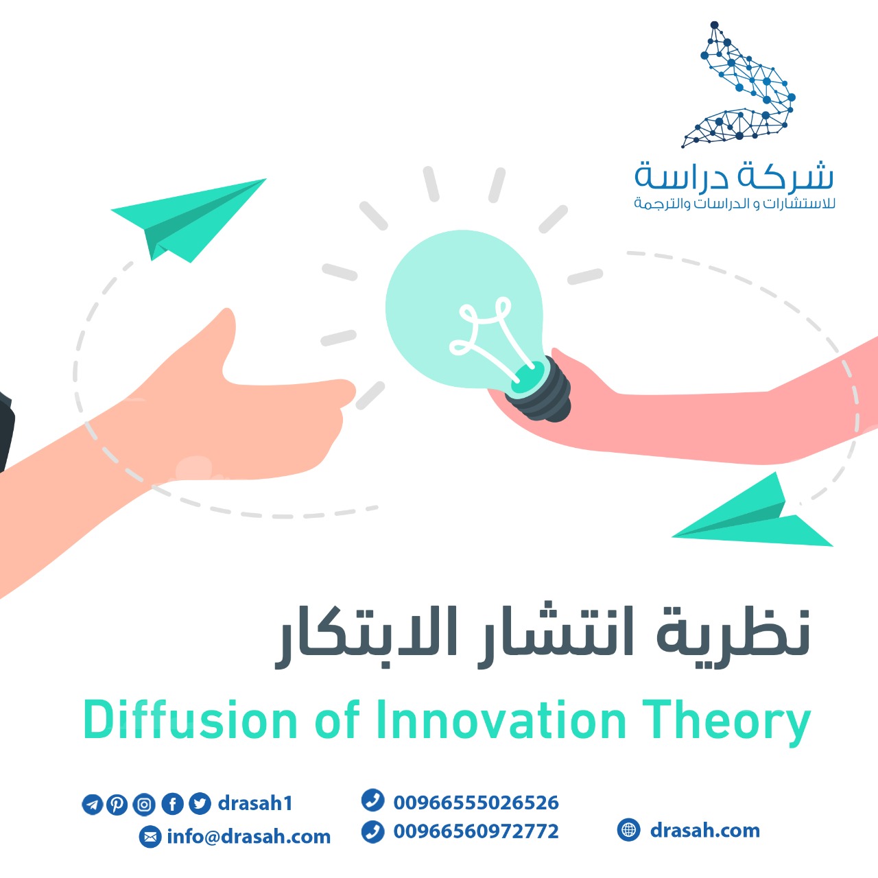 نظرية انتشار الابتكار Diffusion of Innovation Theory