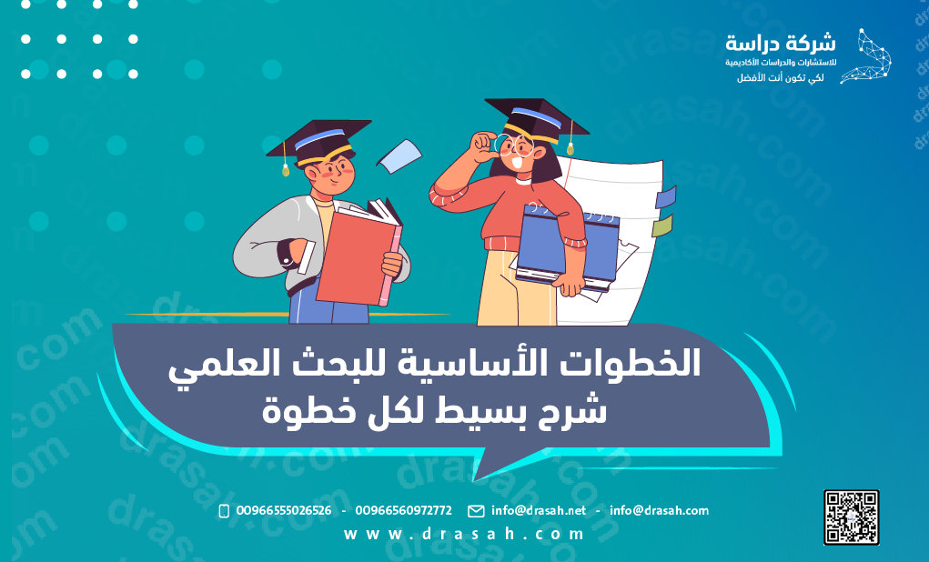 الخطوات الأساسية للبحث العلمي شرح بسيط لكل خطوة
