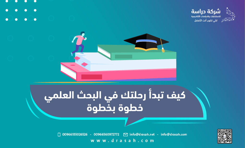 كيف تبدأ رحلتك في البحث العلمي خطوة بخطوة