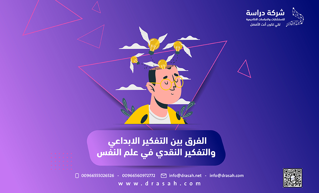 الفرق بين التفكير الابداعي والتفكير النقدي في علم النفس