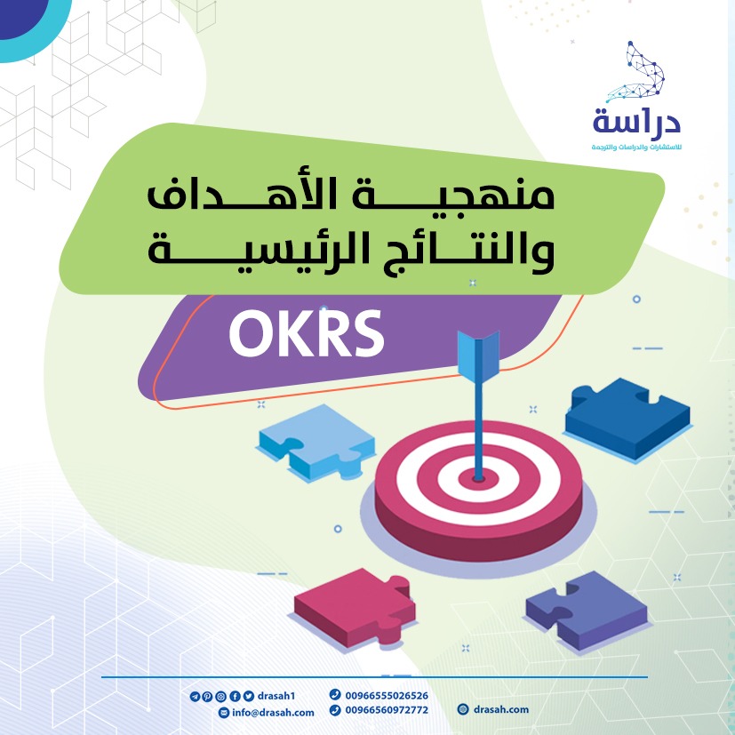 منهجية الأهداف والنتائج الرئيسية OKRs