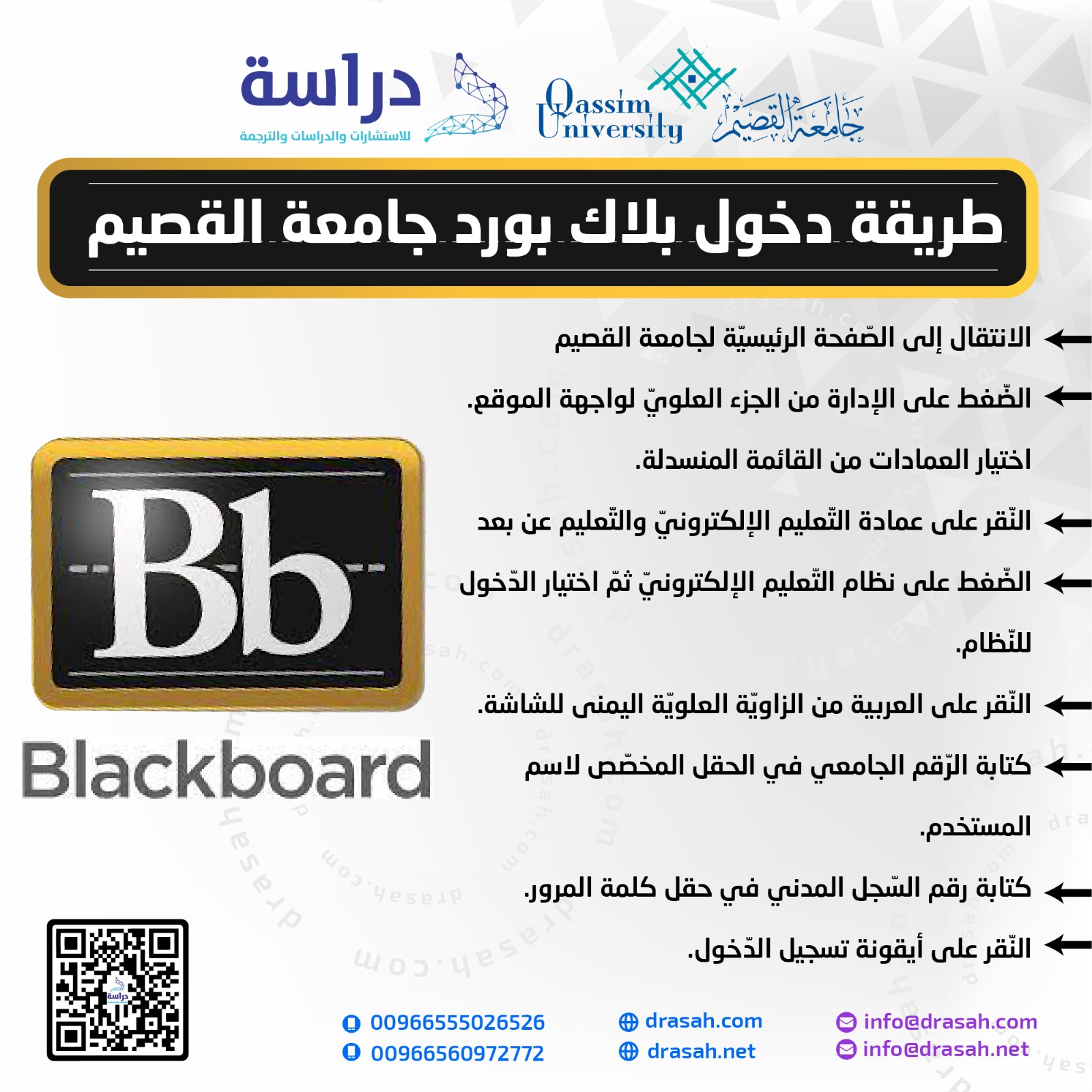 Blackboard جامعة القصيم