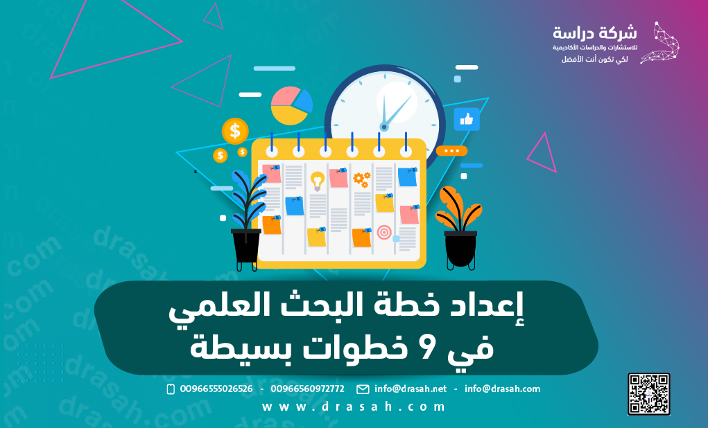إعداد خطة البحث العلمي في 9 خطوات بسيطة