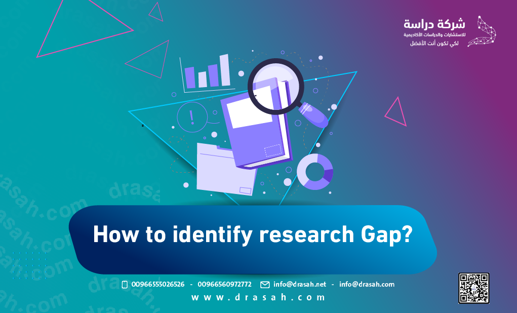 How to identify research Gap?