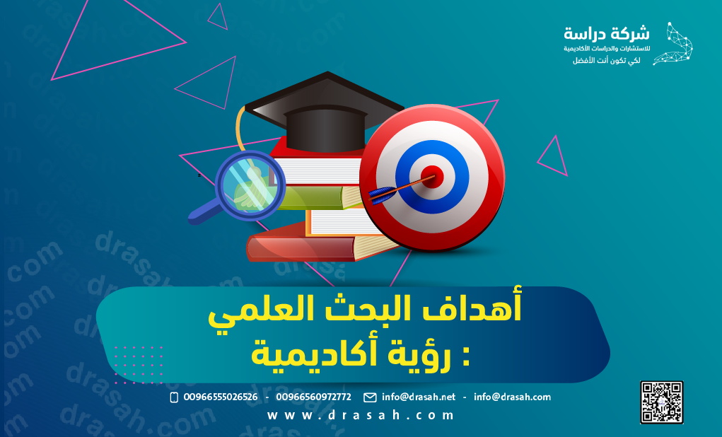 أهداف البحث العلمي