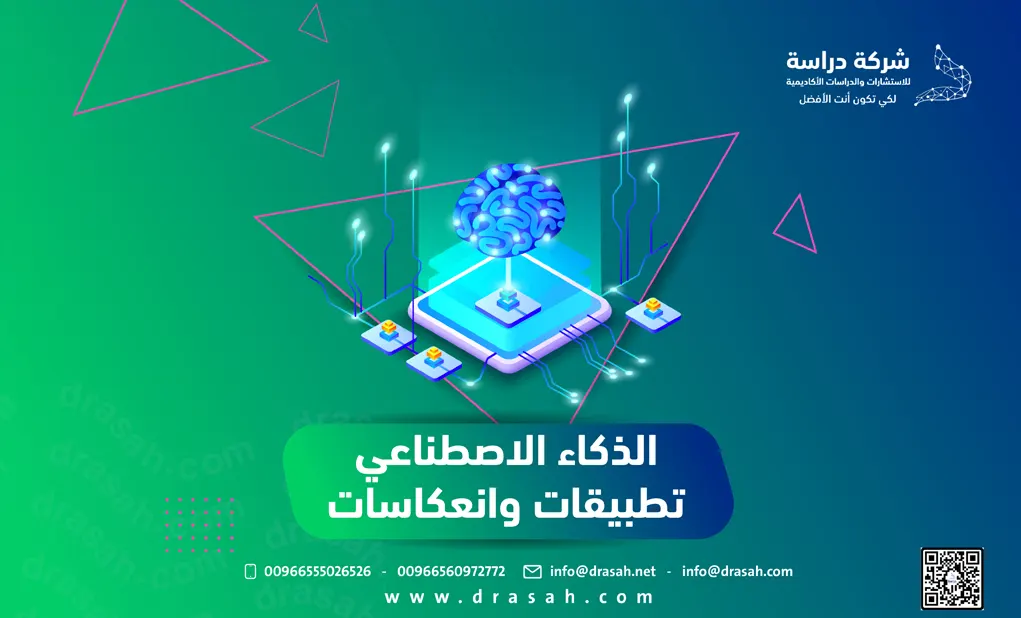 الذكاء الاصطناعي تطبيقات وانعكاسات