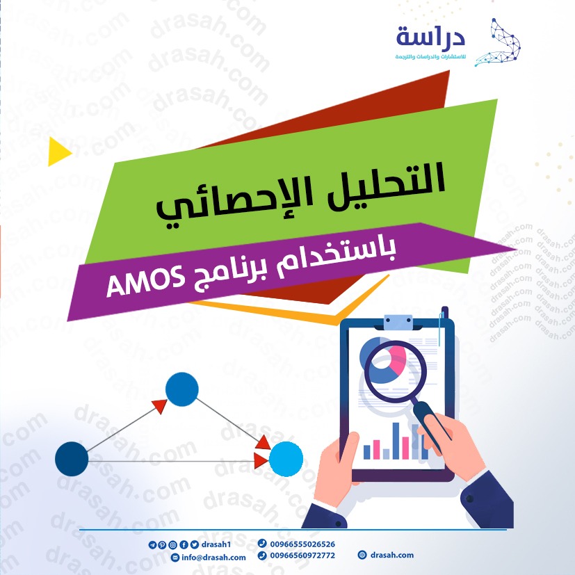 التحليل الإحصائي باستخدام برنامج AMOS