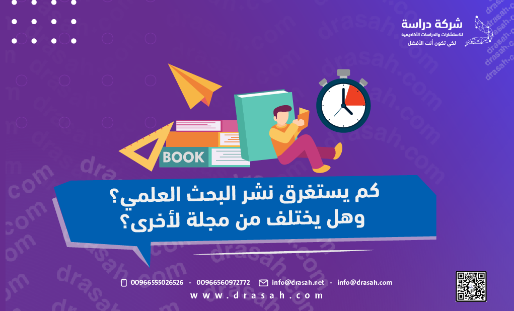 كم يستغرق نشر البحث؟ وما هي أقصى مدة زمنية للنشر؟