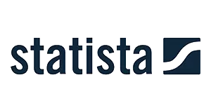 statista