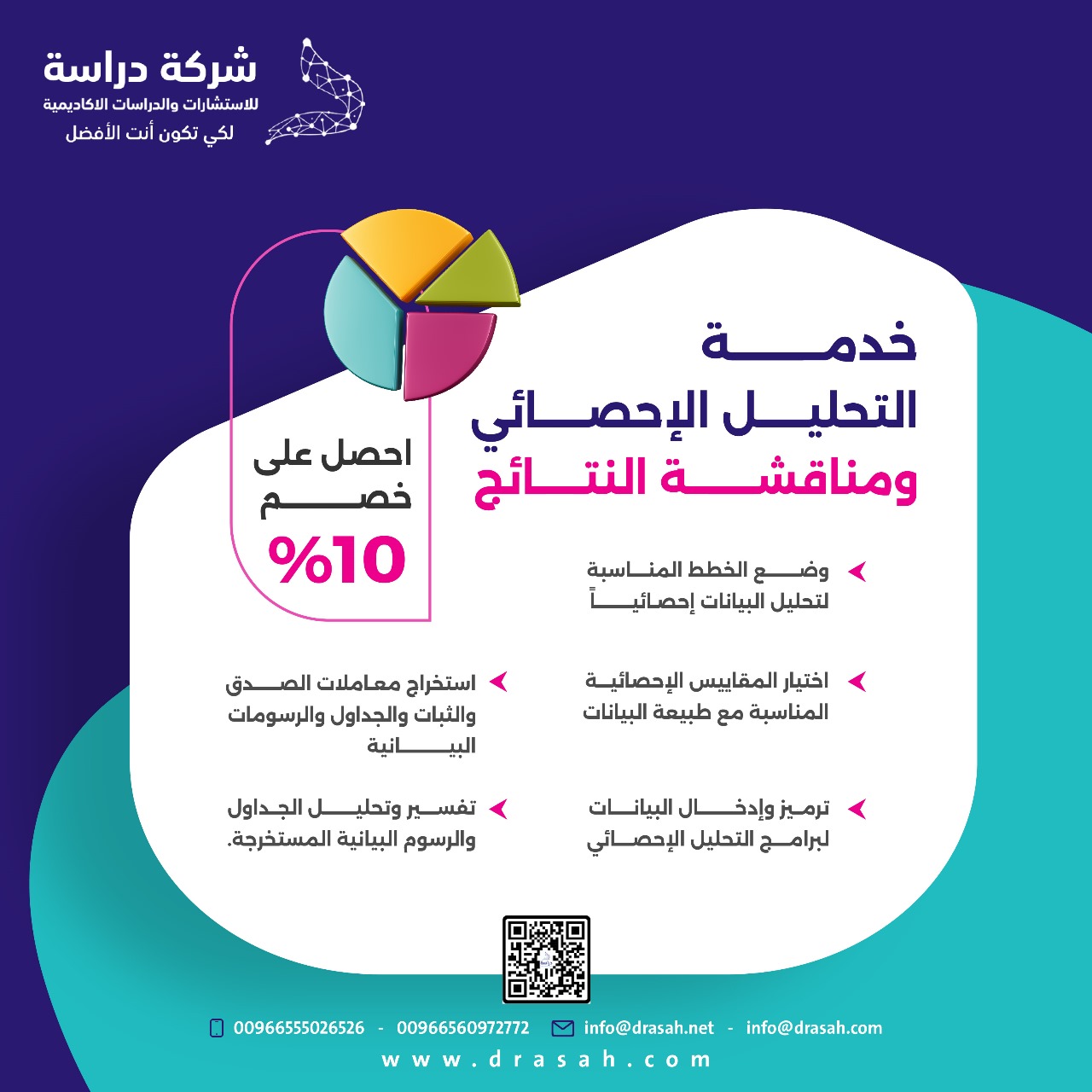 كيف يمكننا مساعدتك في تحليل البيانات باستخدام SPSS؟