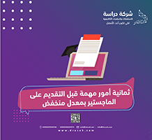 ثمانية أمور مهمة قبل التقديم على الماجستير بمعدل منخفض