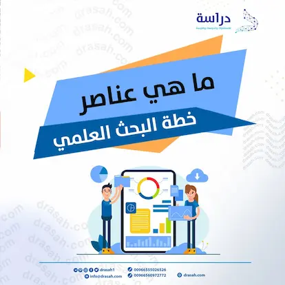 ما هي عناصر خطة البحث العلمي