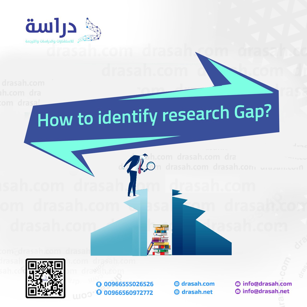 How to identify research Gap?