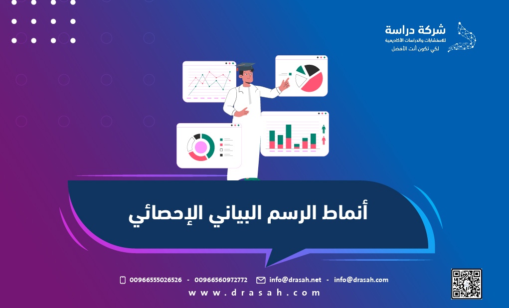 أنماط الرسم البياني الإحصائي