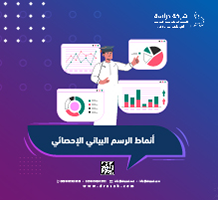 أنماط الرسم البياني الإحصائي