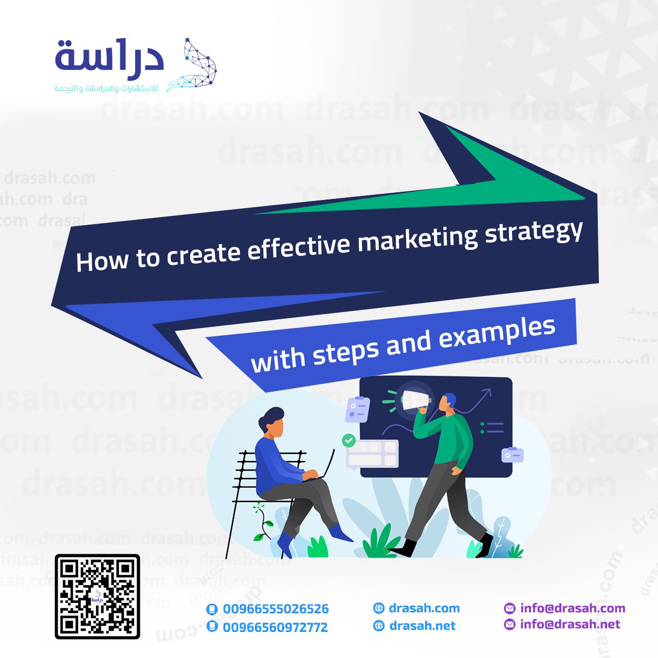 How to create effective marketing strategy with steps and examples