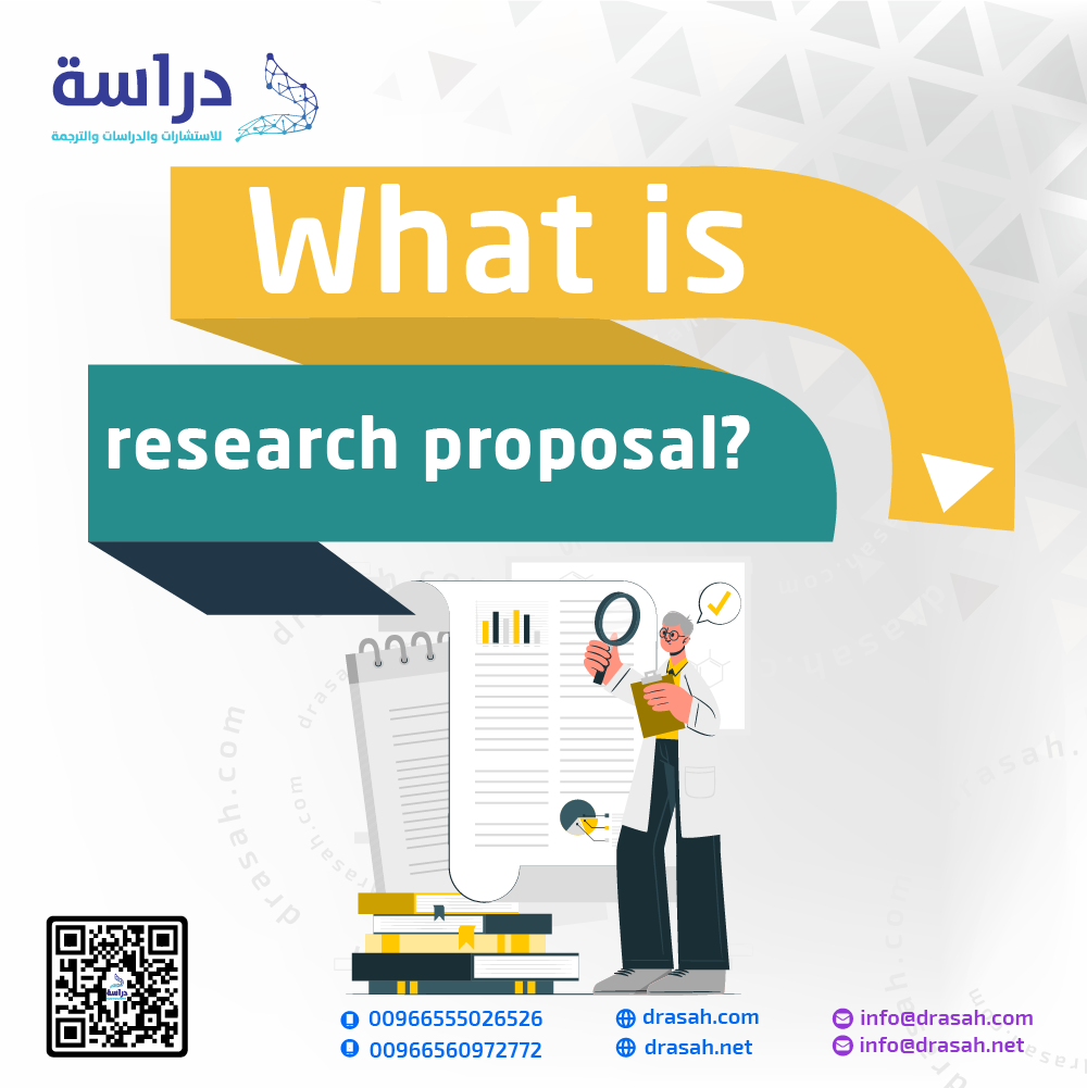 What Is Research Proposal 