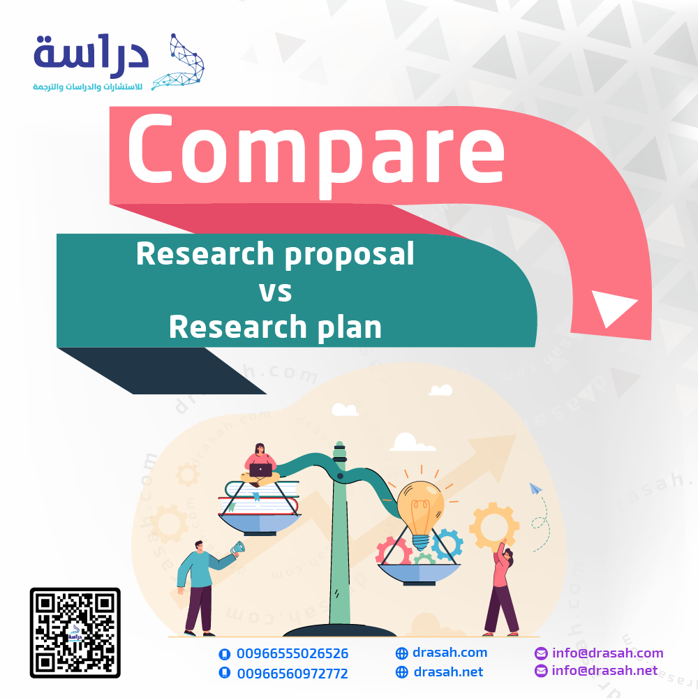 Compare Research proposal vs research plan
