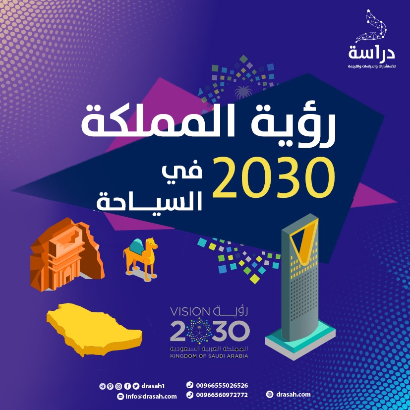 رؤية المملكة 2030 في السياحة