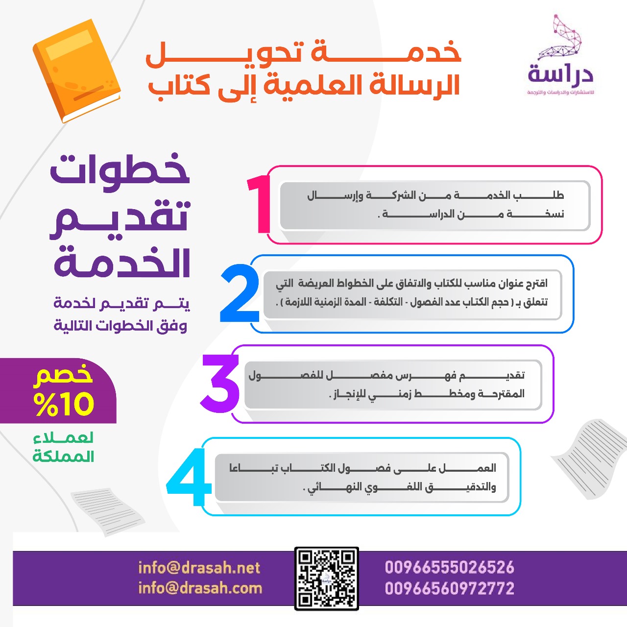 خدمة تحويل الرسالة العلمية إلى كتاب