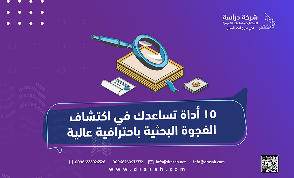 أدوات تساعدك في اكتشاف الفجوة البحثية باحترافية عالية