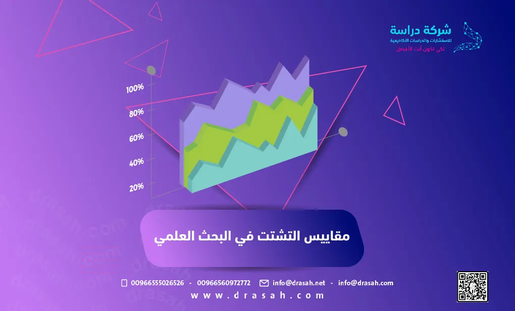 مقاييس التشتت في البحث العلمي