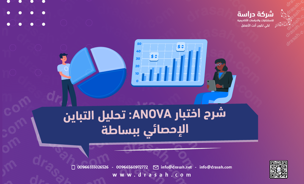 شرح اختبار ANOVA تحليل التباين الإحصائي ببساطة
