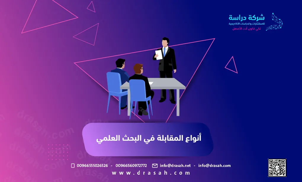 أنواع المقابلة في البحث العلمي