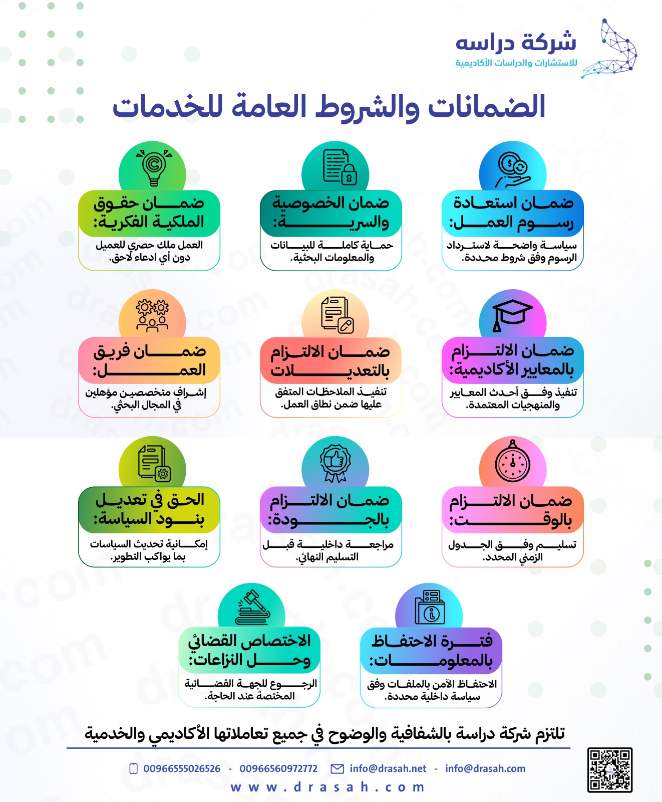 الالتزام المهني
