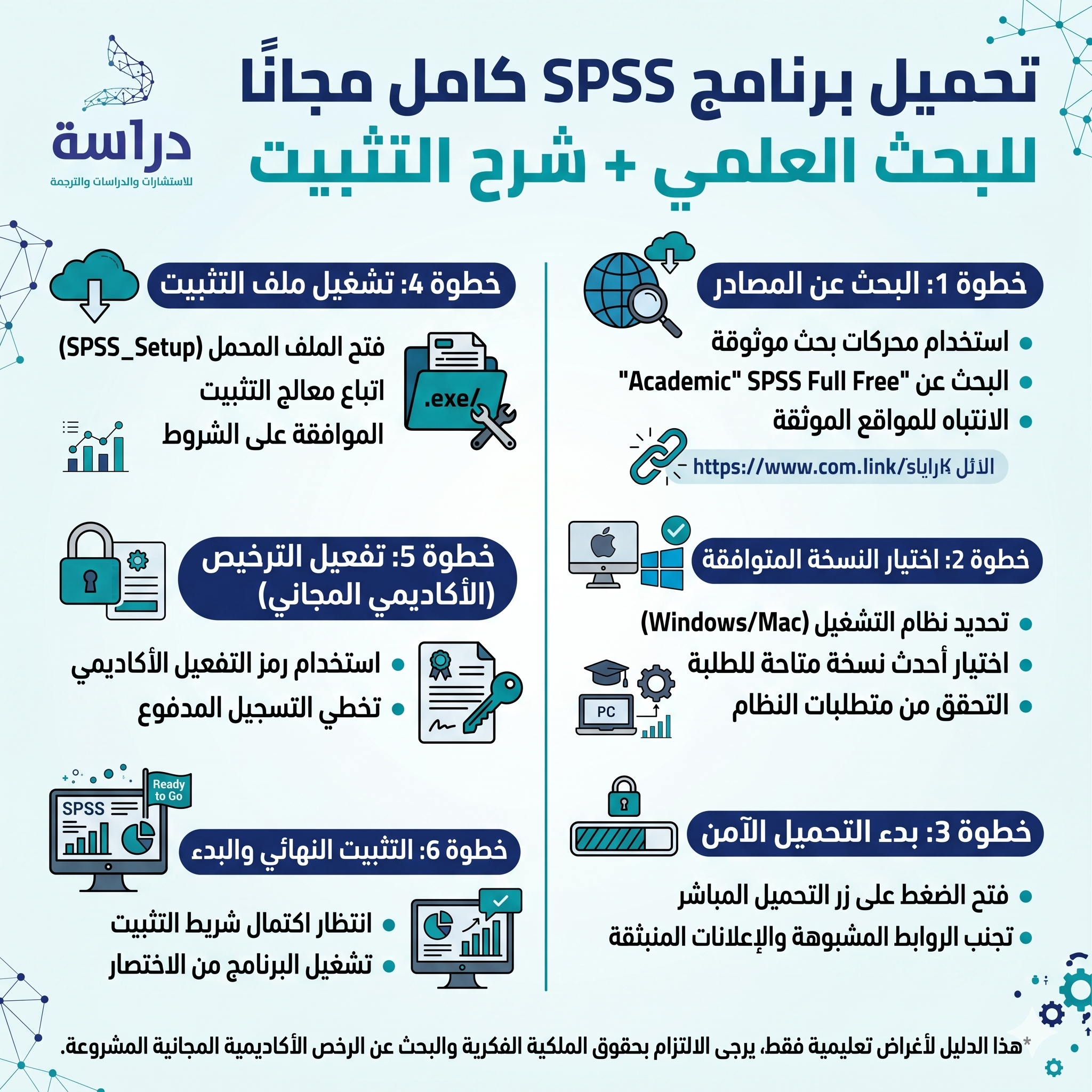 كيفية تثبيت برنامج SPSS