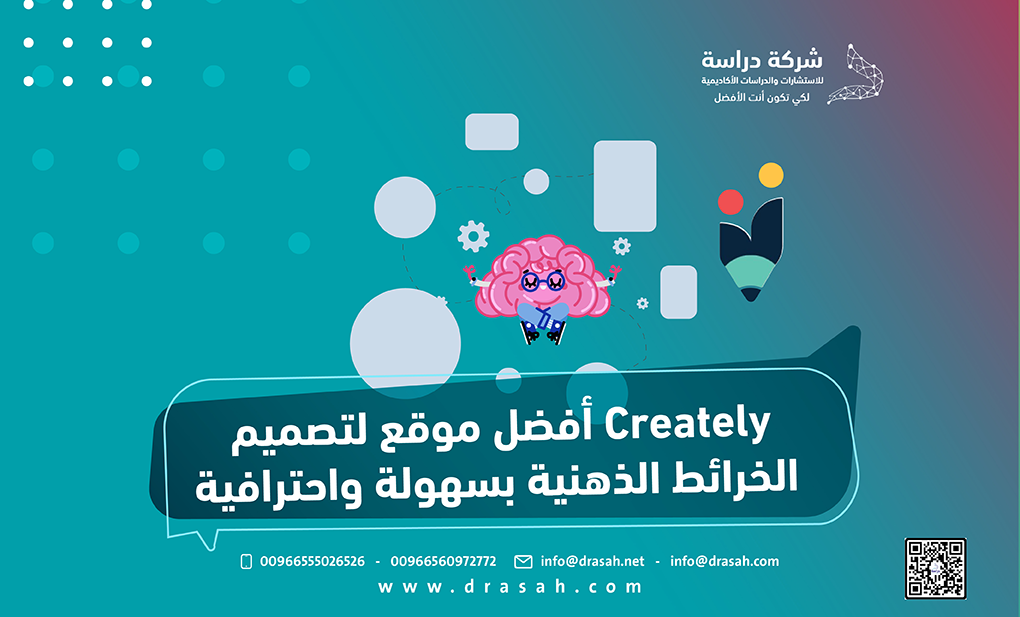 Creately أفضل موقع لتصميم الخرائط الذهنية بسهولة واحترافية