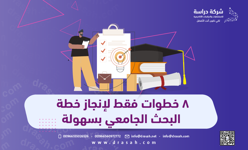 8 خطوات فقط لإنجاز خطة البحث الجامعي بسهولة