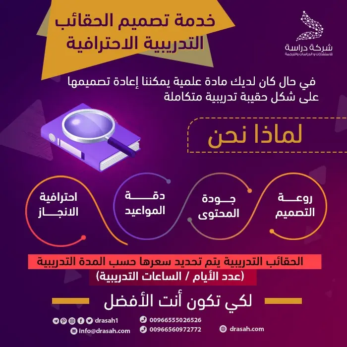 خدمة إعداد الحقائب التدريبية