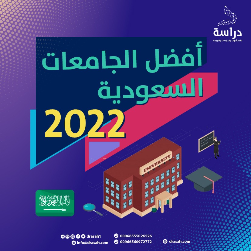 أفضل الجامعات السعودية 2022