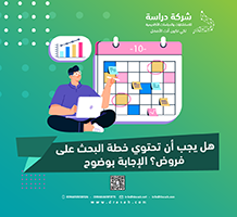 هل يجب أن تحتوي خطة البحث على فروض؟ الإجابة بوضوح