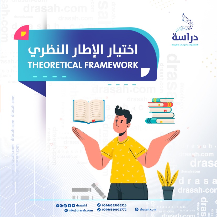 اختيار الإطار النظري Theoretical Framework