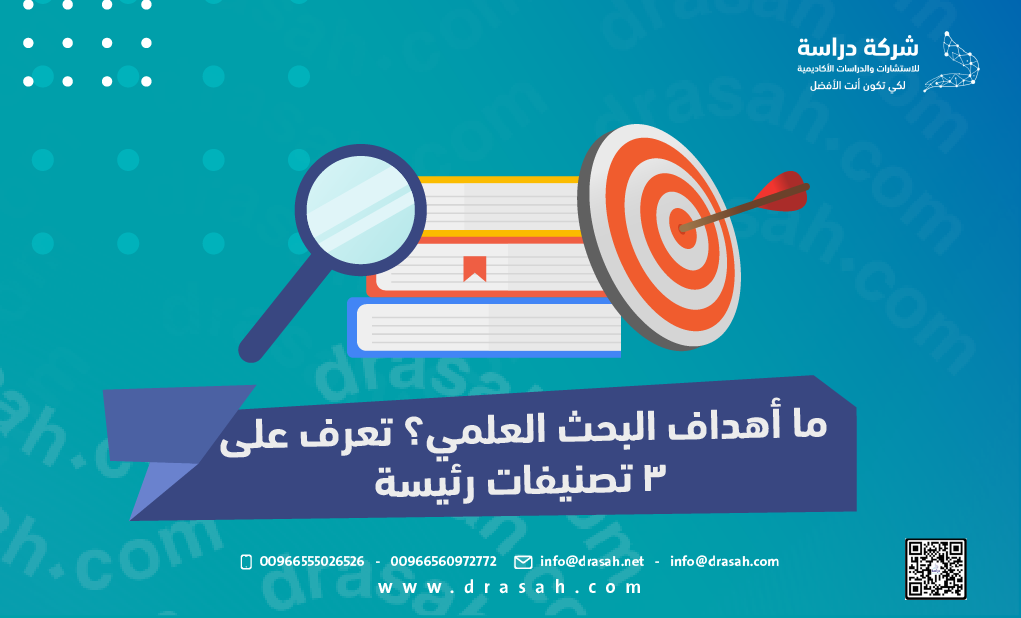 ما أهداف البحث العلمي؟ تعرف على 3 تصنيفات رئيسة