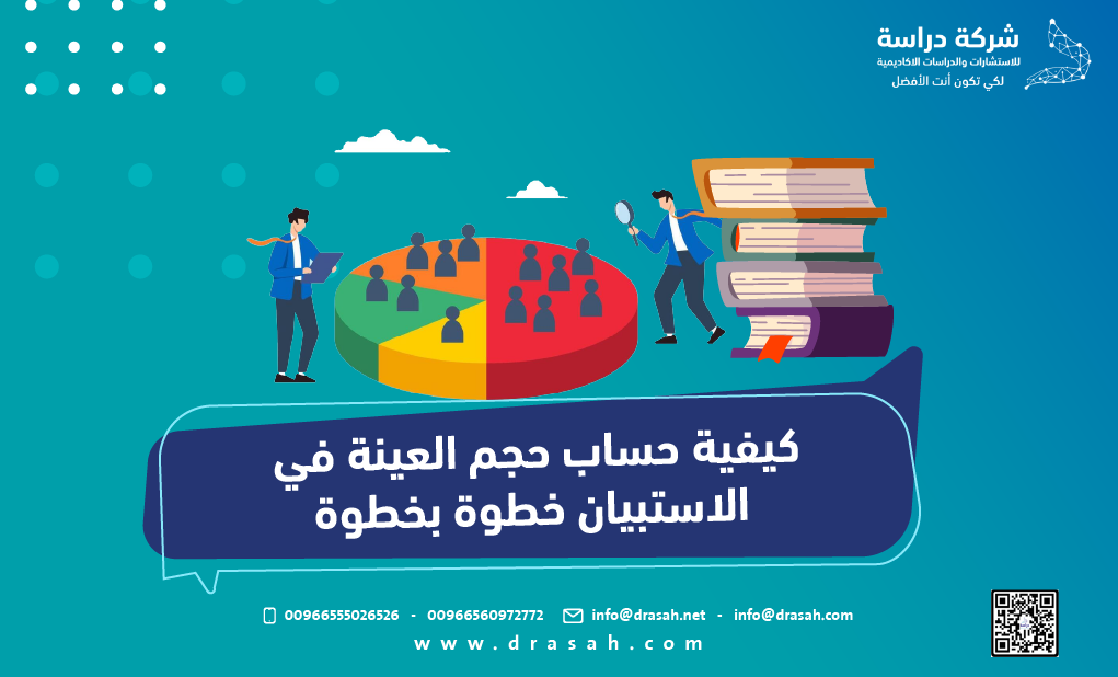 كيفية حساب حجم العينة في الاستبيان خطوة بخطوة