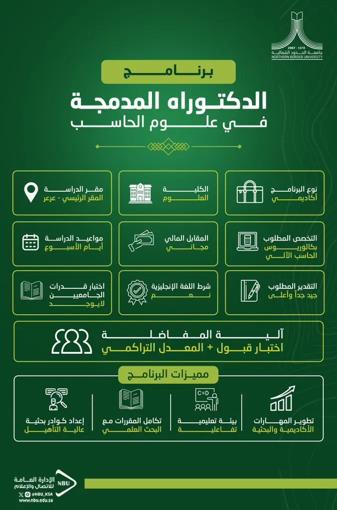تفاصيل برنامج الدكتوراة المدمجة في جامعة الحدود الشمالية
