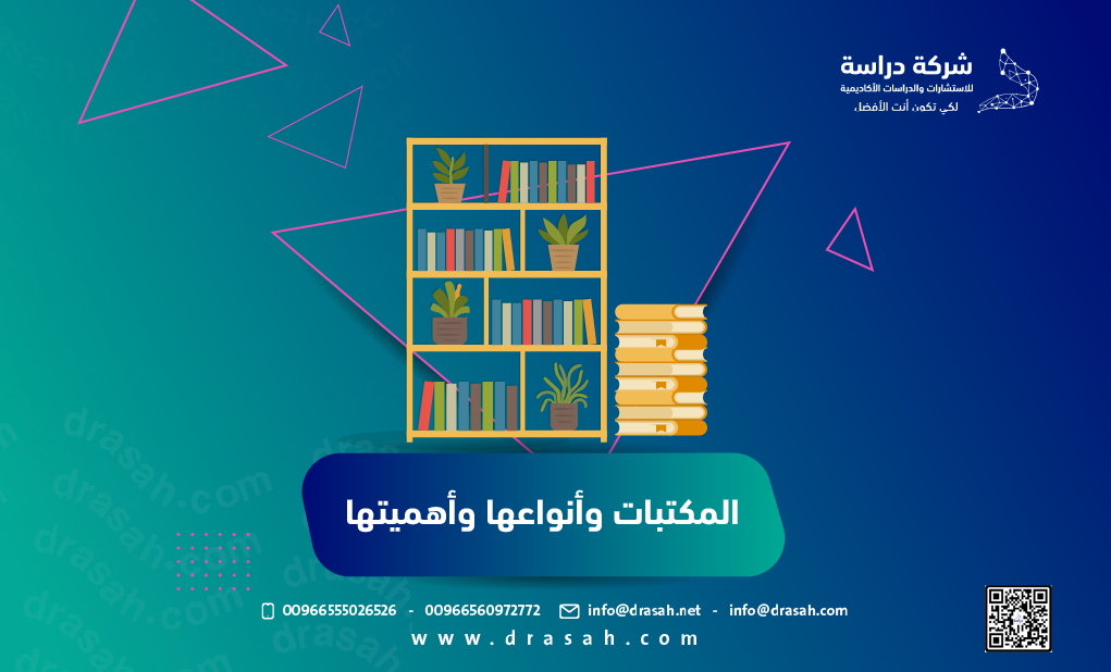 المكتبات وأنواعها وأهميتها