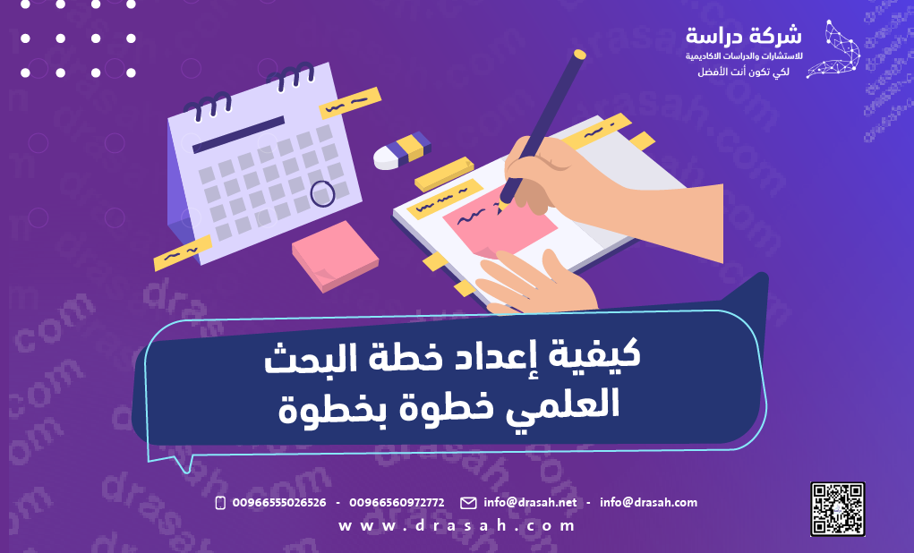 كيفية إعداد خطة البحث العلمي خطوة بخطوة