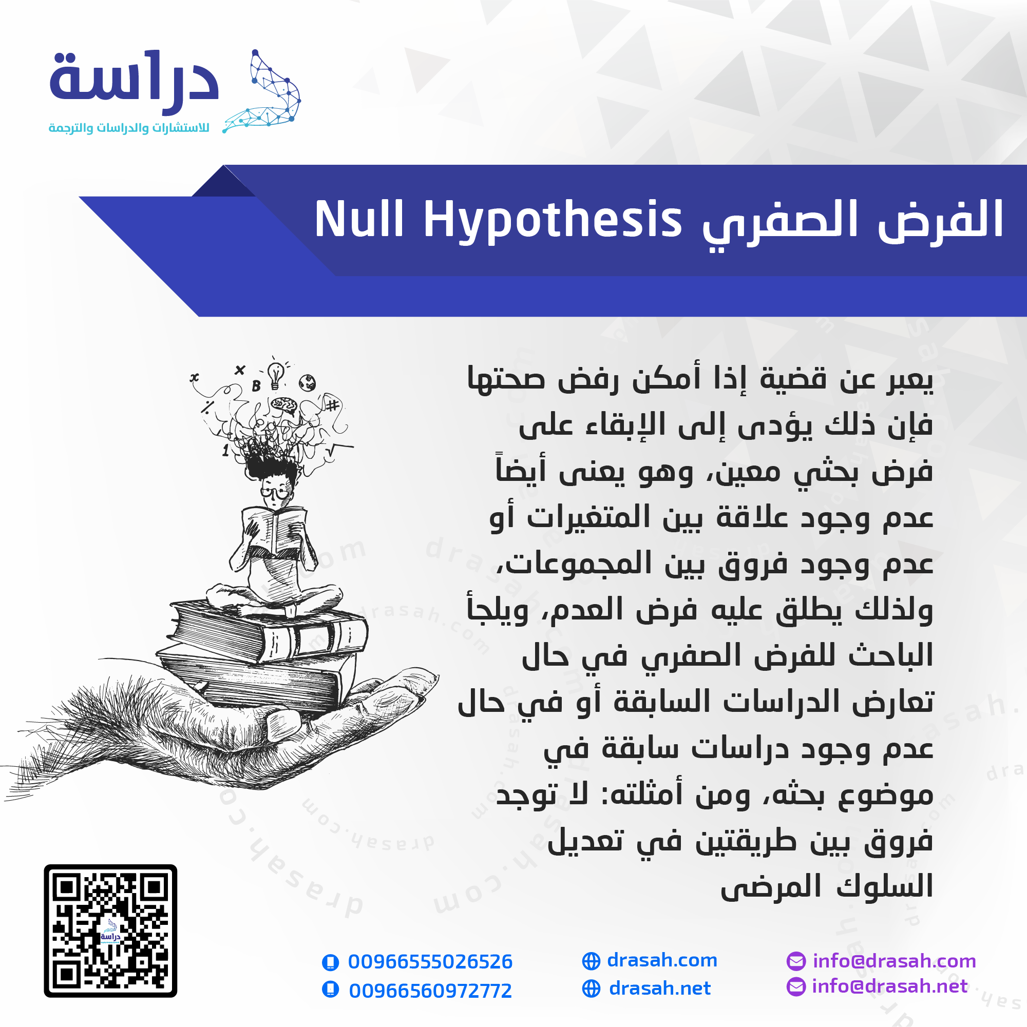 الفرض الصفري Null Hypothesis