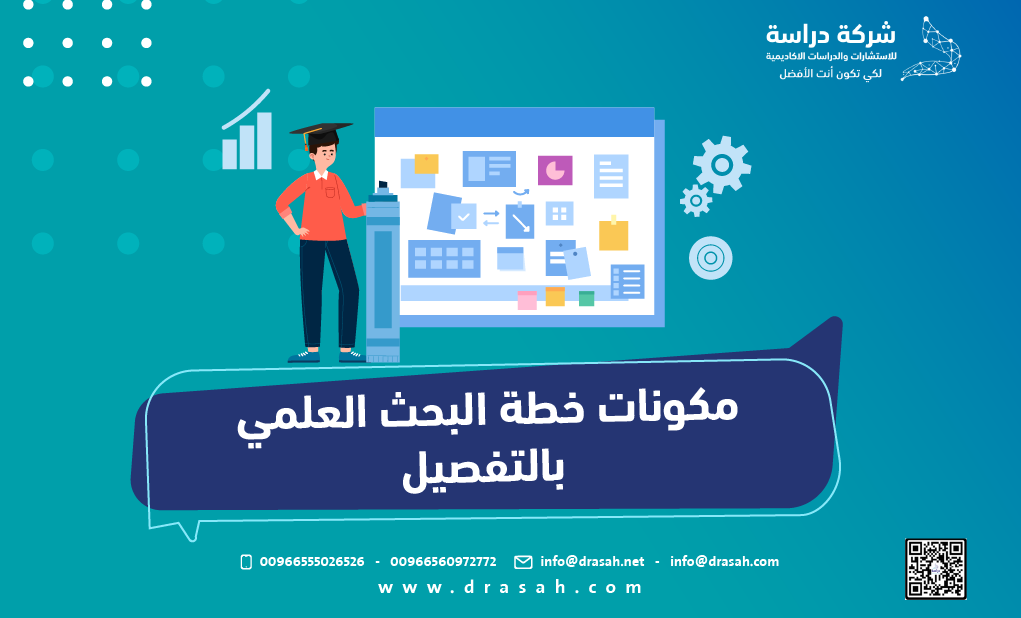 مكونات خطة البحث العلمي بالتفصيل