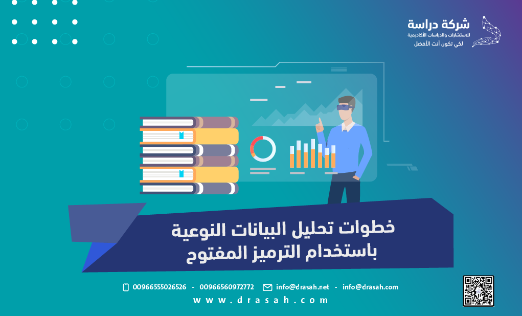 خطوات تحليل البيانات النوعية باستخدام الترميز المفتوح