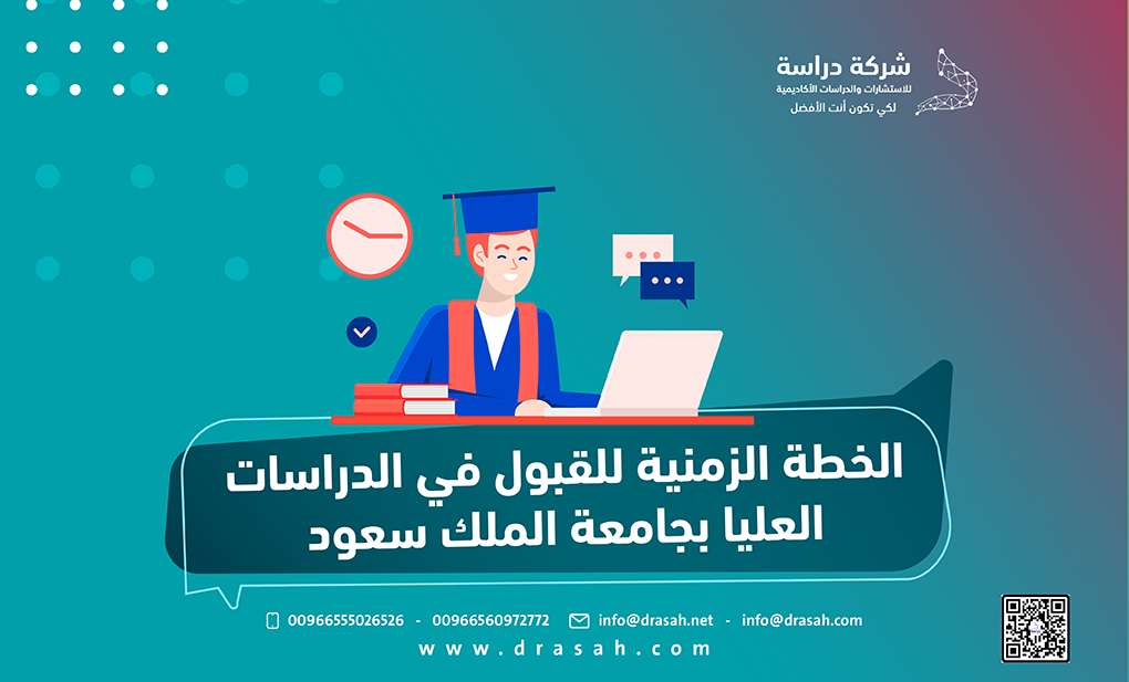 الخطة الزمنية للقبول في الدراسات العليا بجامعة الملك سعود