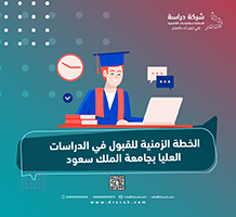 الخطة الزمنية للقبول في الدراسات العليا بجامعة الملك سعود