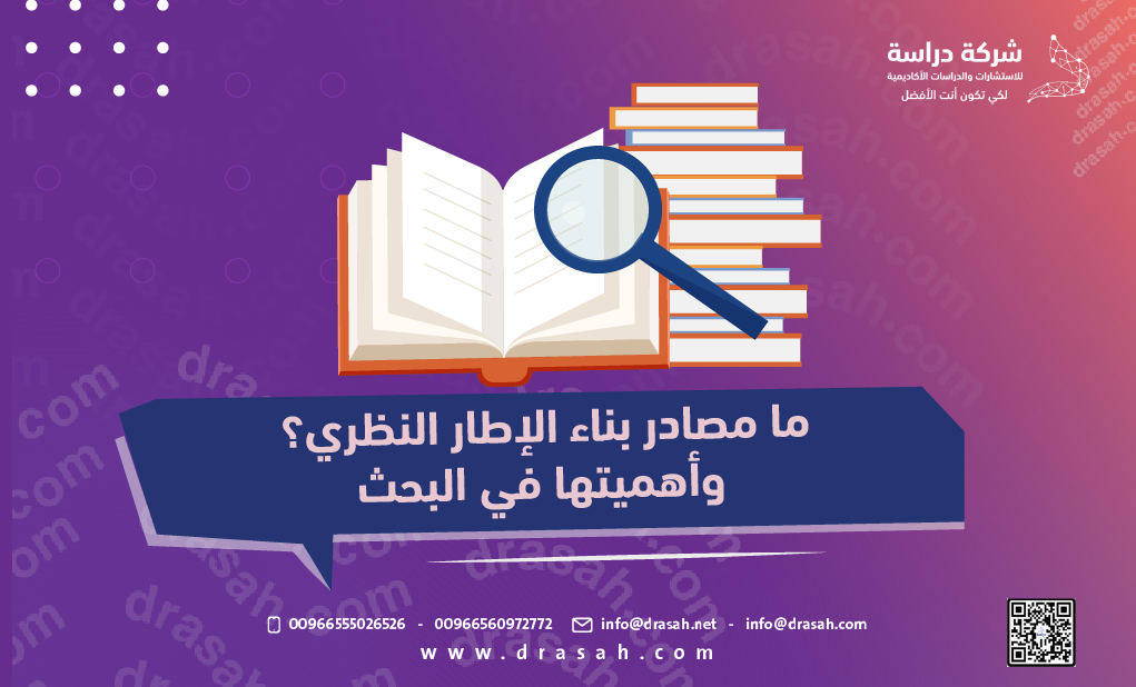 ما مصادر بناء الإطار النظري؟ وأهميتها في البحث