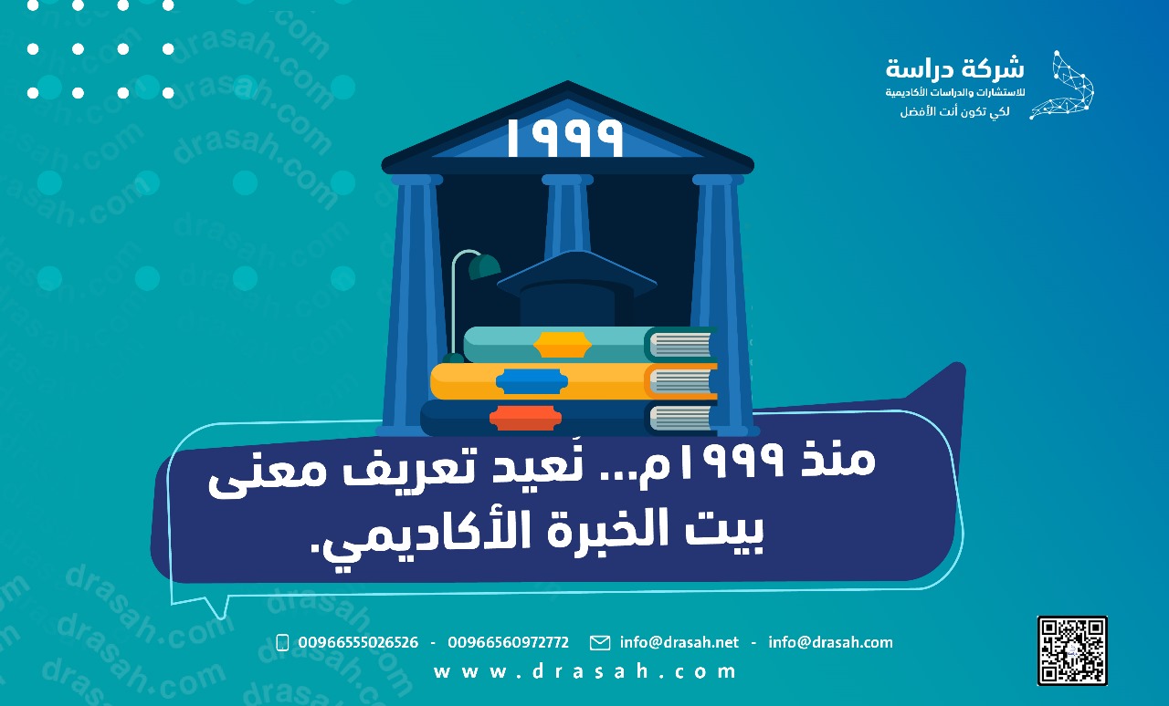 الفريق الأكاديمي يراجع رسالتك كما يفعل المحكّمون لضمان خلوّها من الأخطاء الشكلية.