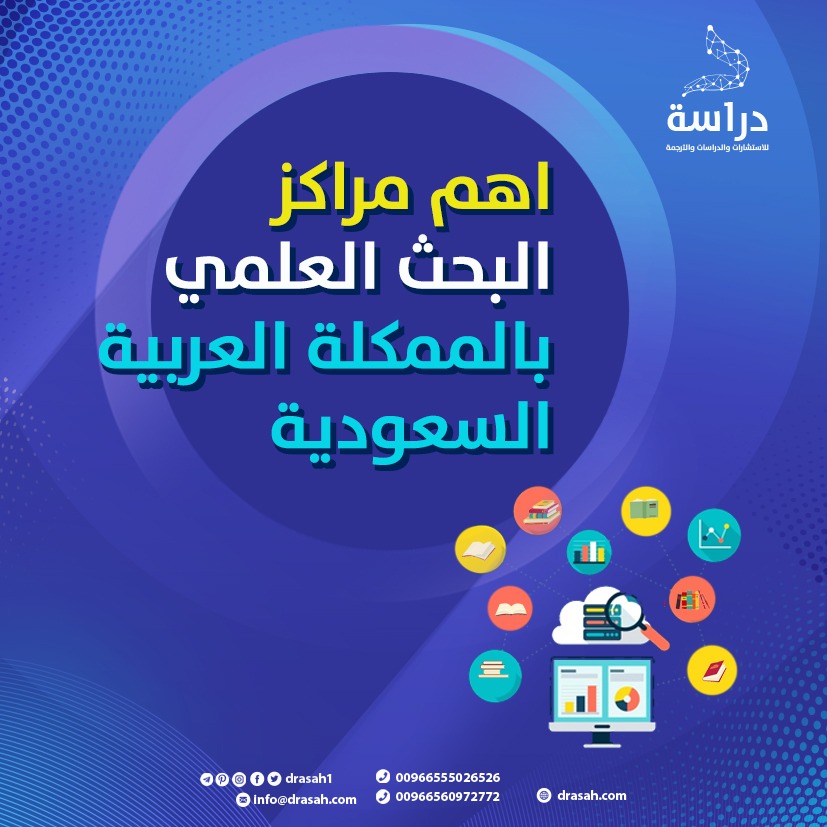 أهم مراكز البحث العلمي في المملكة العربية السعودية